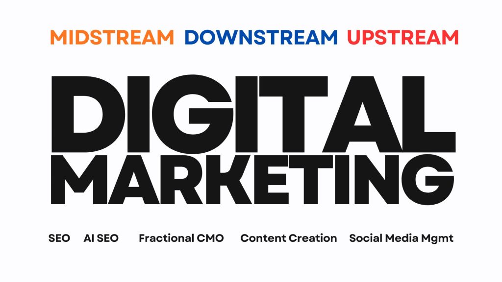 The best digital marketing agency specializing in Oil and Gas SEO GEO AEO